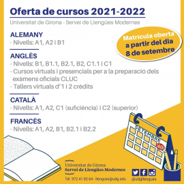 UdG. Cursos 2021-2022
